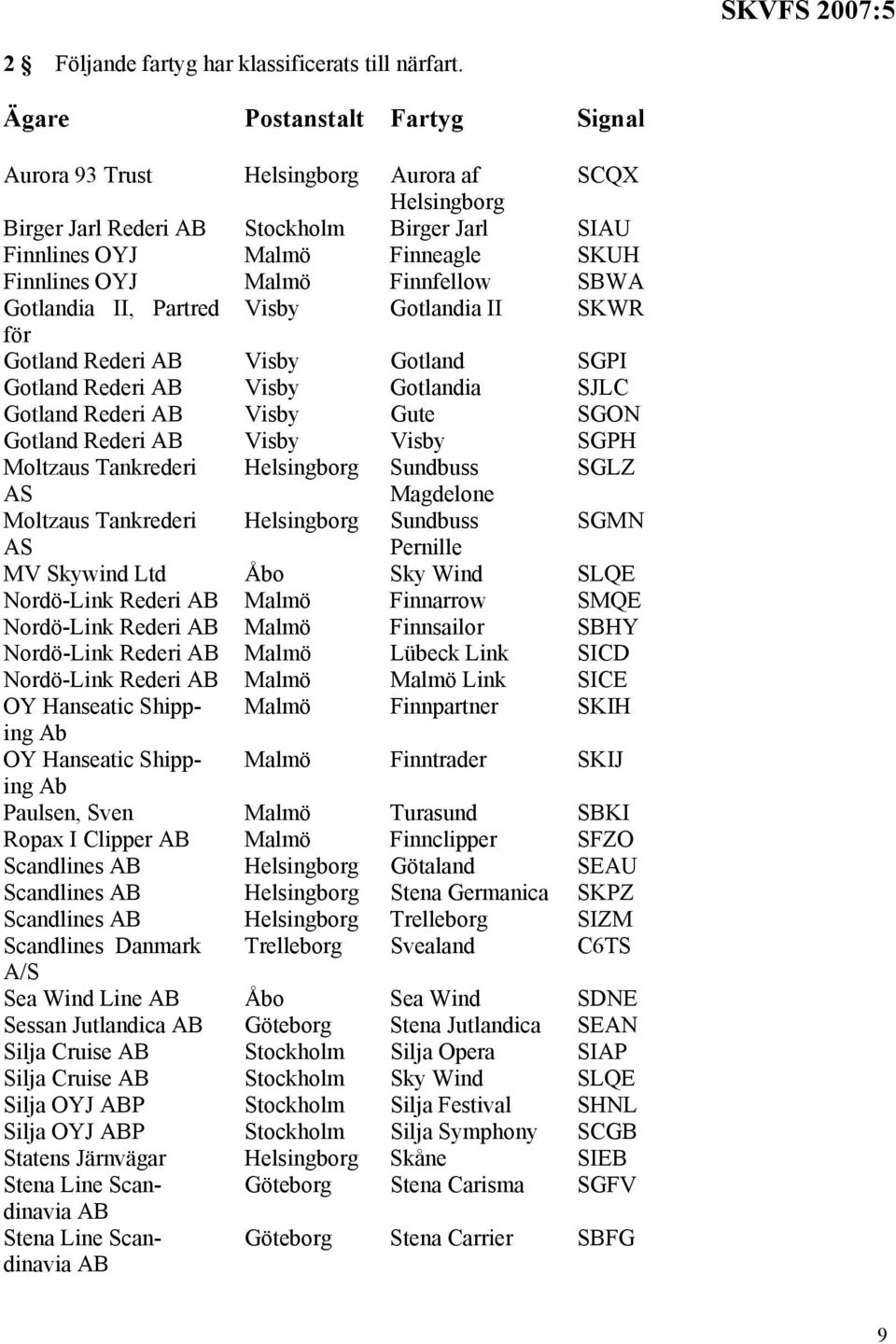 SBWA Gotlandia II, Partred Visby Gotlandia II SKWR Gotland Rederi Visby Gotland SGPI Gotland Rederi Visby Gotlandia SJLC Gotland Rederi Visby Gute SGON Gotland Rederi Visby Visby SGPH Moltzaus