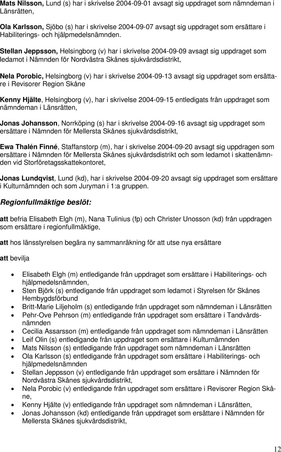 Stellan Jeppsson, Helsingborg (v) har i skrivelse 2004-09-09 avsagt sig uppdraget som ledamot i Nämnden för Nordvästra Skånes sjukvårdsdistrikt, Nela Porobic, Helsingborg (v) har i skrivelse