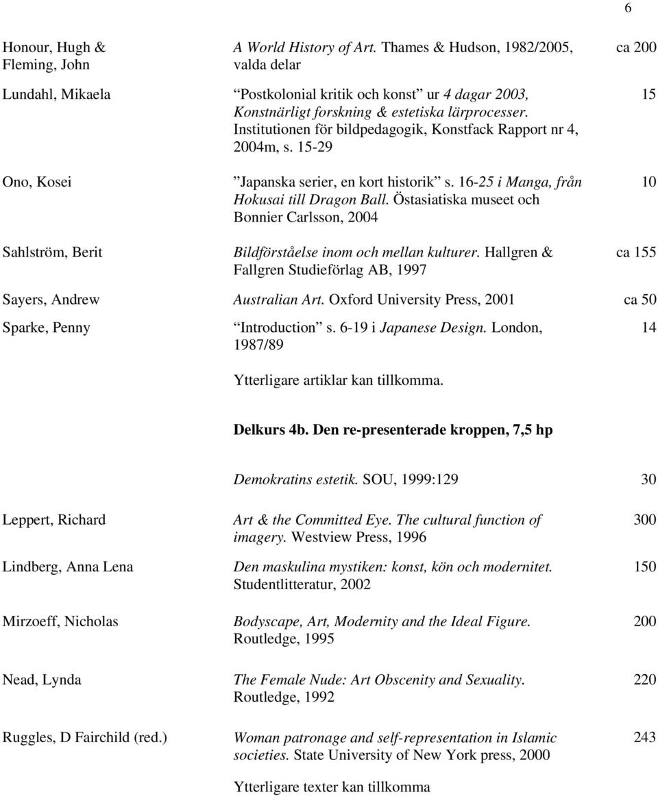 Institutionen för bildpedagogik, Konstfack Rapport nr 4, 2004m, s. -29 Ono, Kosei Sahlström, Berit Japanska serier, en kort historik s. 16-25 i Manga, från Hokusai till Dragon Ball.