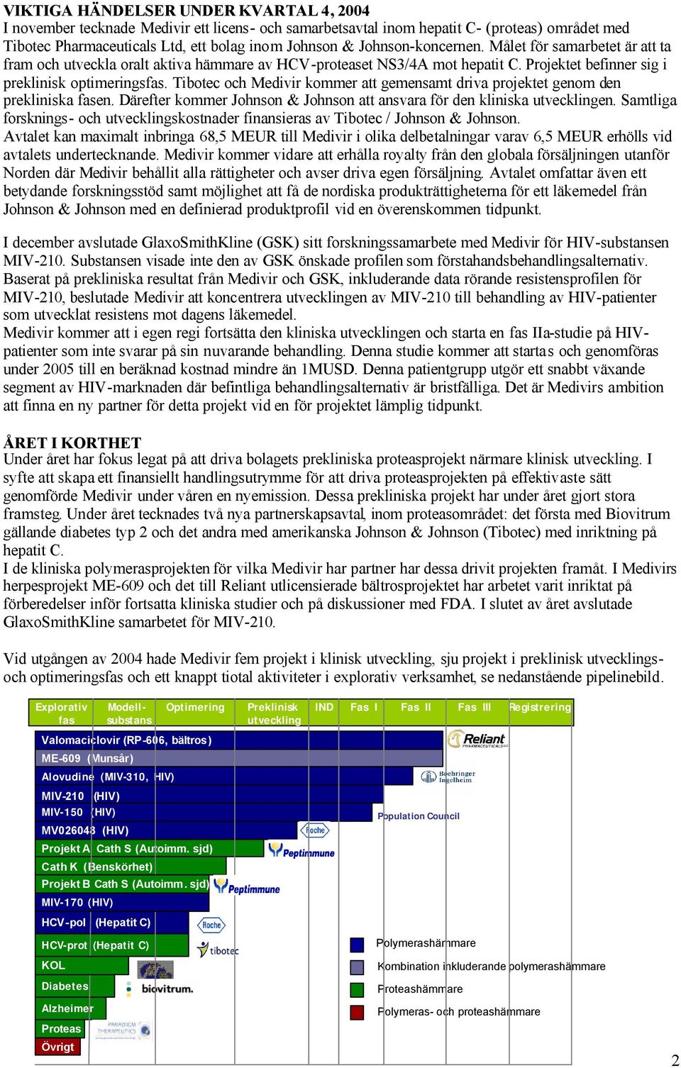 Tibotec och Medivir kommer att gemensamt driva projektet genom den prekliniska fasen. Därefter kommer Johnson & Johnson att ansvara för den kliniska utvecklingen.