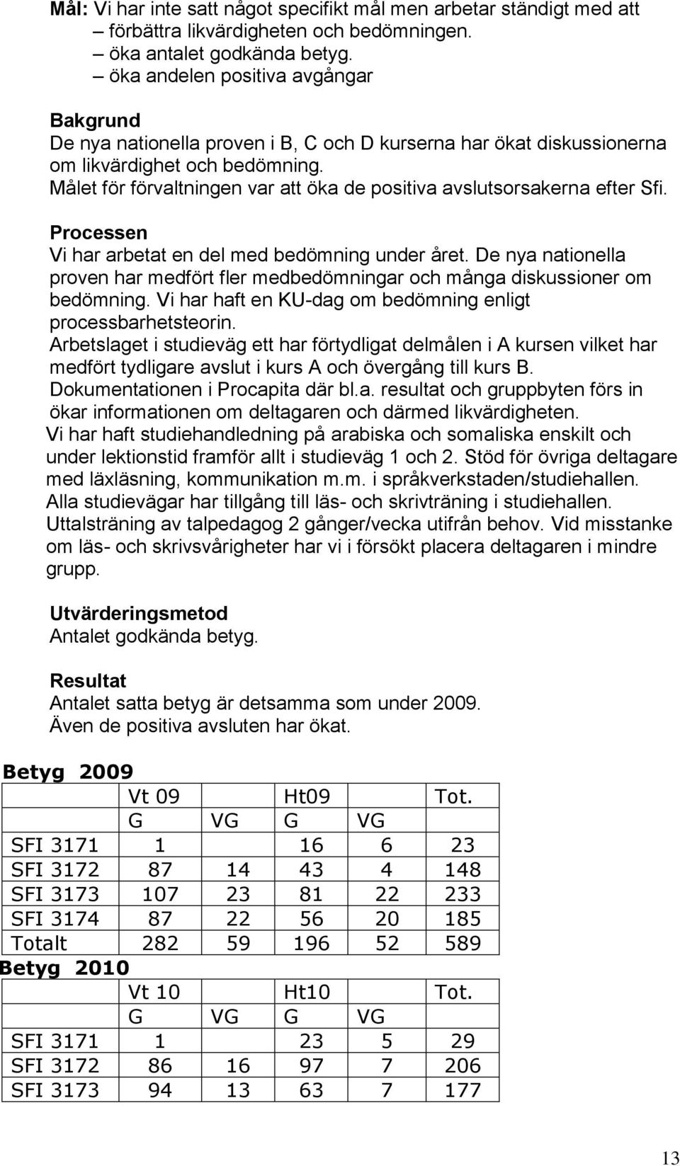 Målet för förvaltningen var att öka de positiva avslutsorsakerna efter Sfi. Processen Vi har arbetat en del med bedömning under året.