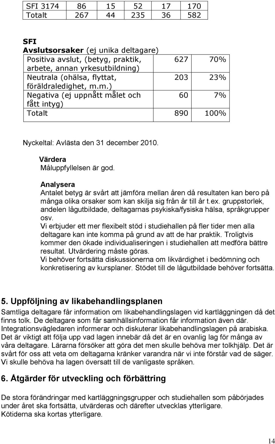 Analysera Antalet betyg är svårt att jämföra mellan åren då resultaten kan bero på många olika orsaker som kan skilja sig från år till år t.ex.