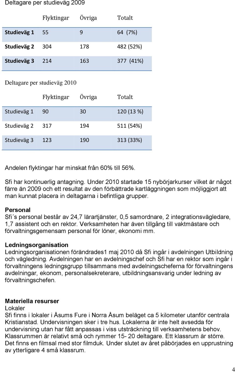 Under 2010 startade 15 nybörjarkurser vilket är något färre än 2009 och ett resultat av den förbättrade kartläggningen som möjliggjort att man kunnat placera in deltagarna i befintliga grupper.