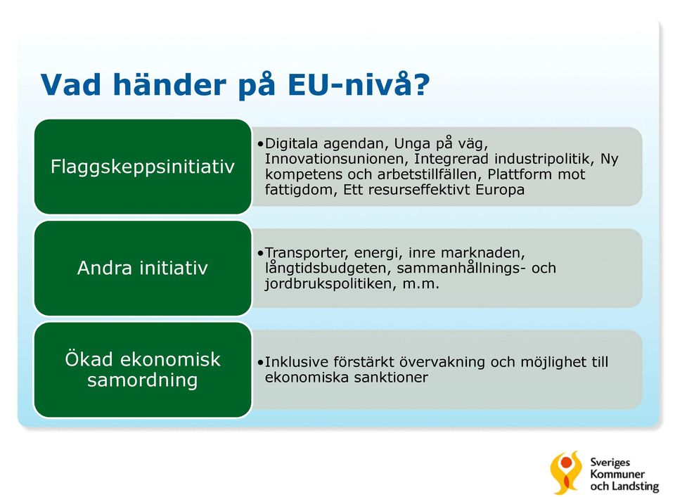 kompetens och arbetstillfällen, Plattform mot fattigdom, Ett resurseffektivt Europa Andra initiativ