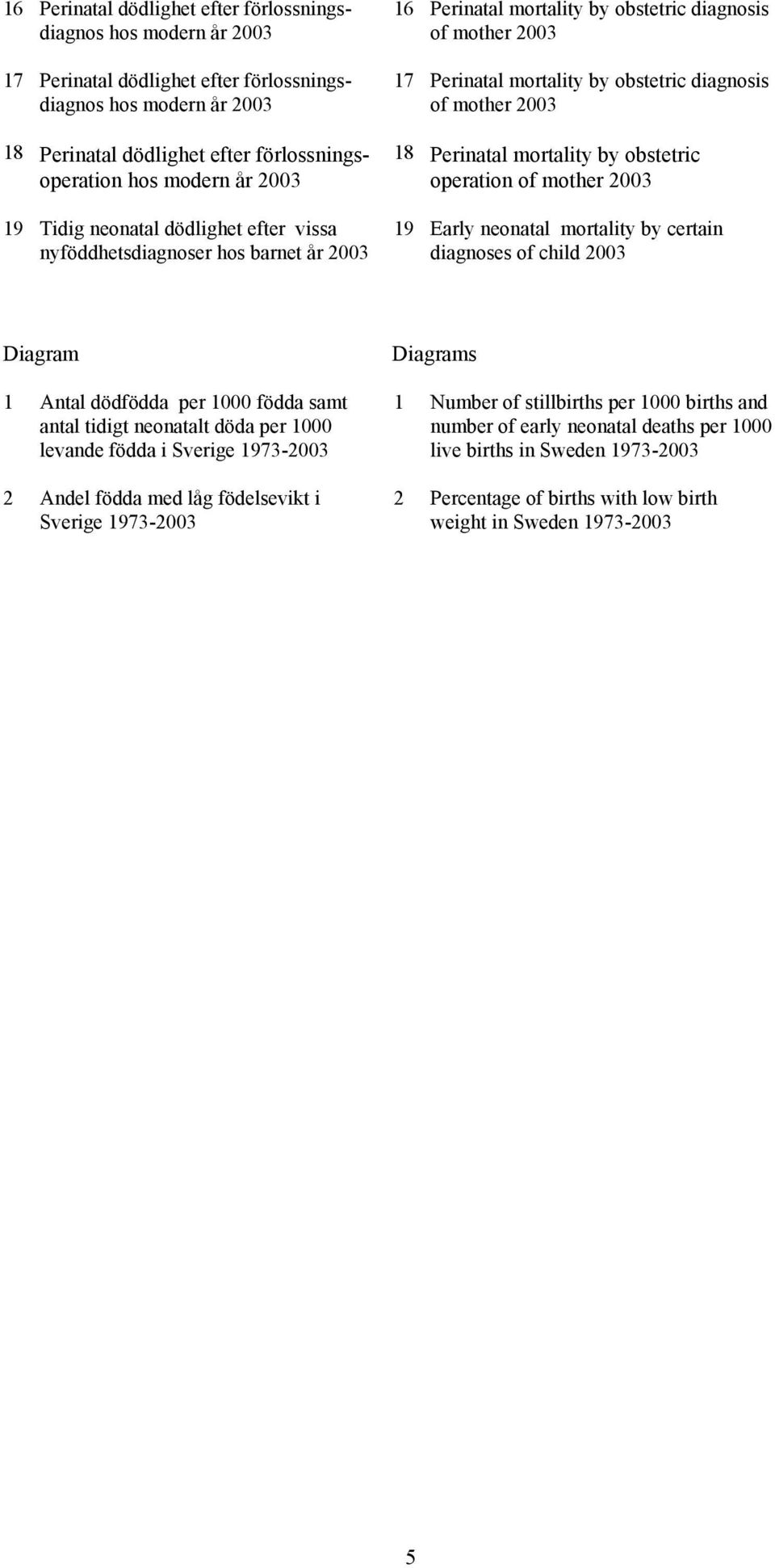 neonatal dödlighet efter vissa nyföddhetsdiagnoser hos barnet år 2003 19 Early neonatal mortality by certain diagnoses of child 2003 Diagram 1 Antal dödfödda per 1000 födda samt antal tidigt