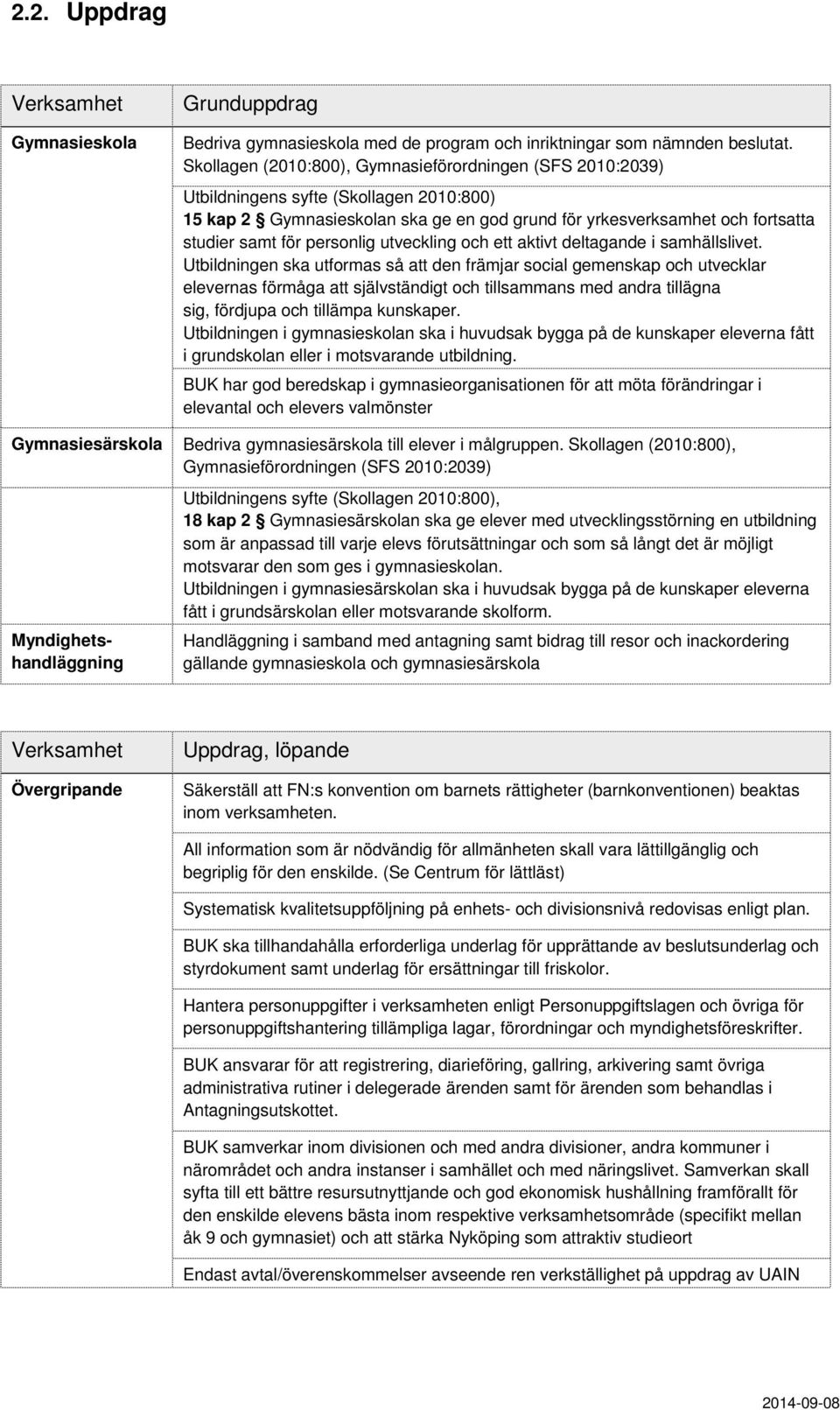 personlig utveckling och ett aktivt deltagande i samhällslivet.