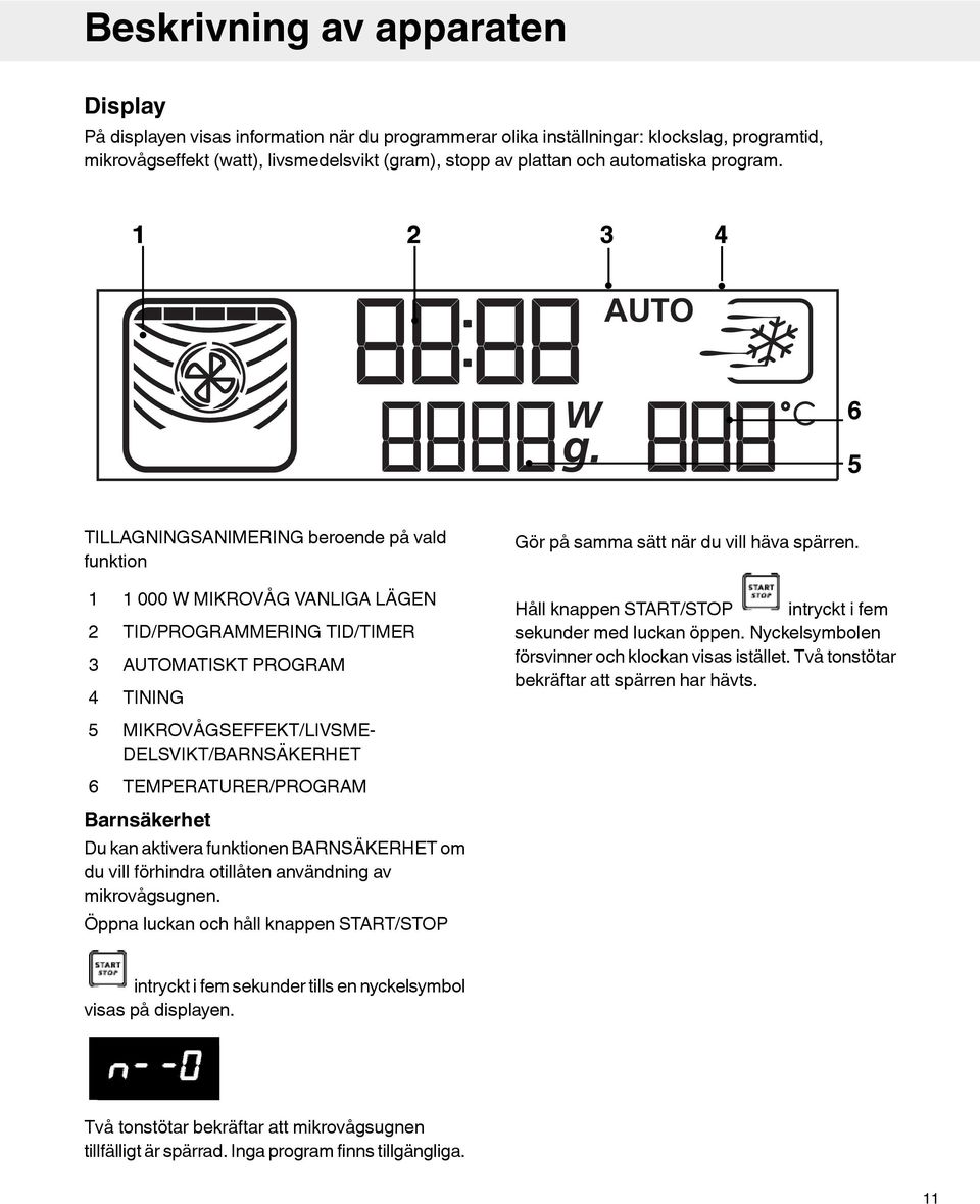 1 2 3 4 6 5 TILLAGNINGSANIMERING beroende på vald funktion 1 2 3 4 5 6 1 000 W MIKROVÅG VANLIGA LÄGEN TID/PROGRAMMERING TID/TIMER AUTOMATISKT PROGRAM TINING MIKROVÅGSEFFEKT/LIVSME-