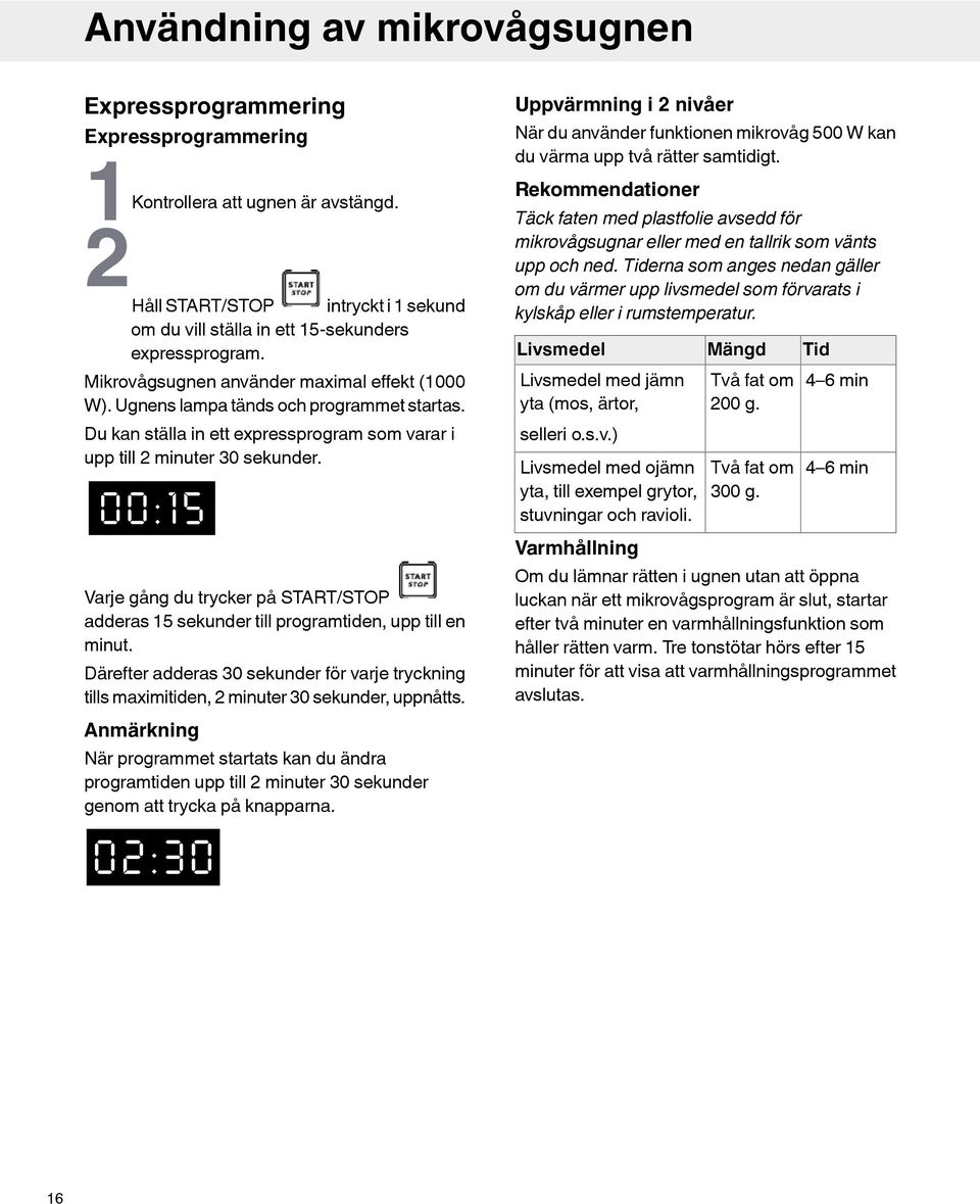 Ugnens lampa tänds och programmet startas. Du kan ställa in ett expressprogram som varar i upp till 2 minuter 30 sekunder. lasting up to 2 min 30 sec.