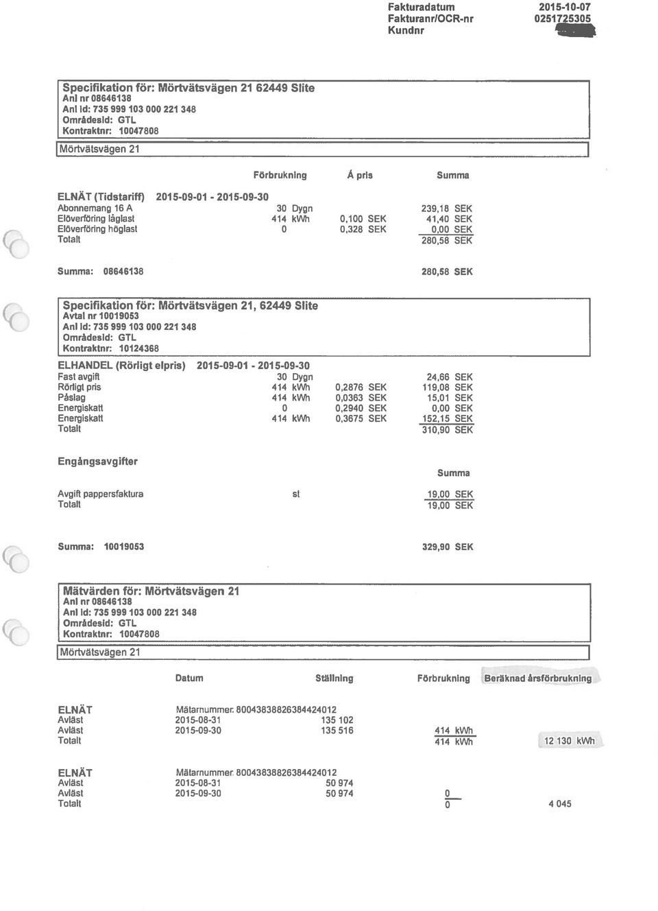 10124368 ELHANDEL(Rörligtelpris) 2015-09-01-2015-09-30 Fast avgift 30 Dygn 24,66 SEK Rörligt pns 414 kwh 0,2876 SEK 119,08 SEK Påslag 414 kwh 0,0363 SEK 15,01 SEK Energiskatt 0 0,2940 SEK 0,00 SEK