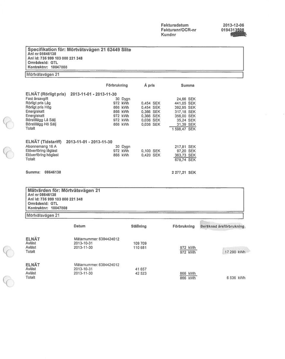 454 SEK 0,454 SEK 0,366 SE)< 0,366 SEK 0,036 SEK 0,036 SEK 24,66 SEK 441,05 SEK 392,95 SEK 317,18 SEK 356,00 SEK 35,24 SEK 31,39 SEK 1 598,47 SEK ELNÄT (Tidstariff) 2013-11-01-2013-11-30 Abonnemang