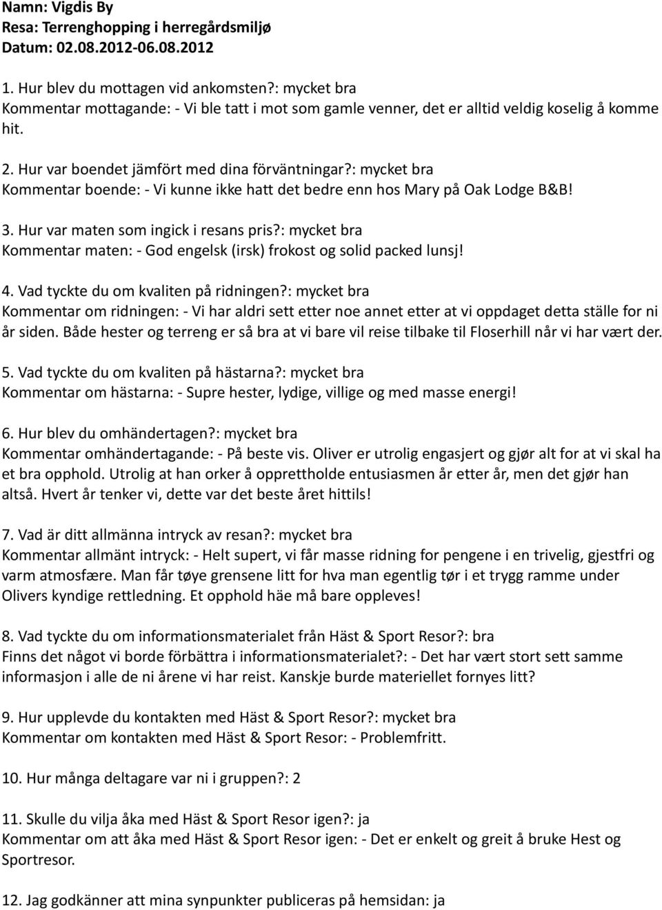 : mycket bra Kommentar maten: - God engelsk (irsk) frokost og solid packed lunsj! Kommentar om ridningen: - Vi har aldri sett etter noe annet etter at vi oppdaget detta ställe for ni år siden.