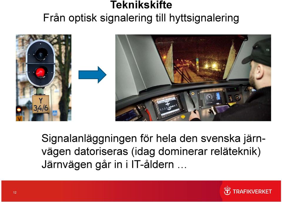 den svenska järnvägen datoriseras (idag