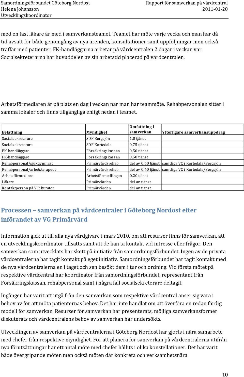 FK-handläggarna arbetar på vårdcentralen 2 dagar i veckan var. Socialsekreterarna har huvuddelen av sin arbetstid placerad på vårdcentralen.