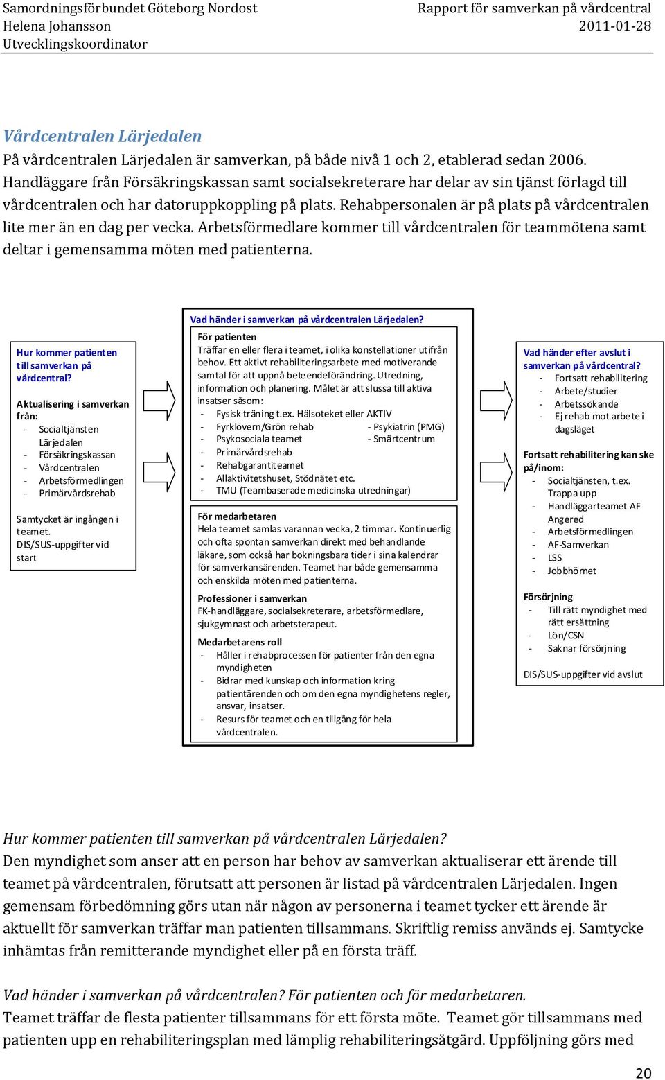 Rehabpersonalen är på plats på vårdcentralen lite mer än en dag per vecka. Arbetsförmedlare kommer till vårdcentralen för teammötena samt deltar i gemensamma möten med patienterna.