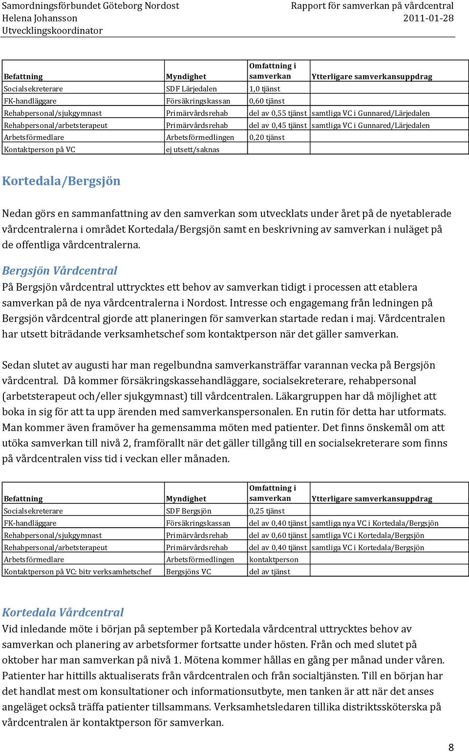 på VC Arbetsförmedlingen 0,20 tjänst ej utsett/saknas Kortedala/Bergsjön Nedan görs en sammanfattning av den samverkan som utvecklats under året på de nyetablerade vårdcentralerna i området