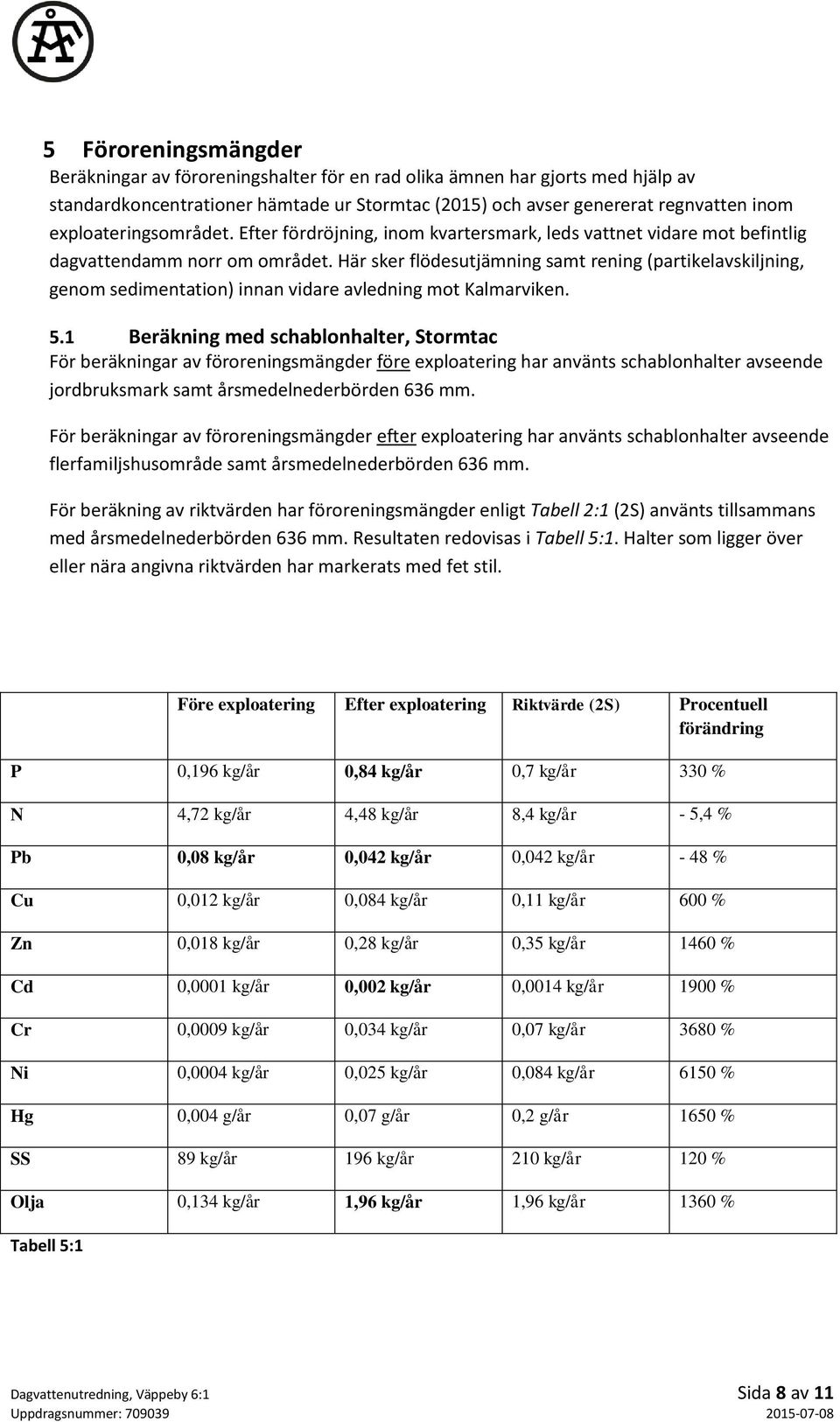 Här sker flödesutjämning samt rening (partikelavskiljning, genom sedimentation) innan vidare avledning mot Kalmarviken. 5.