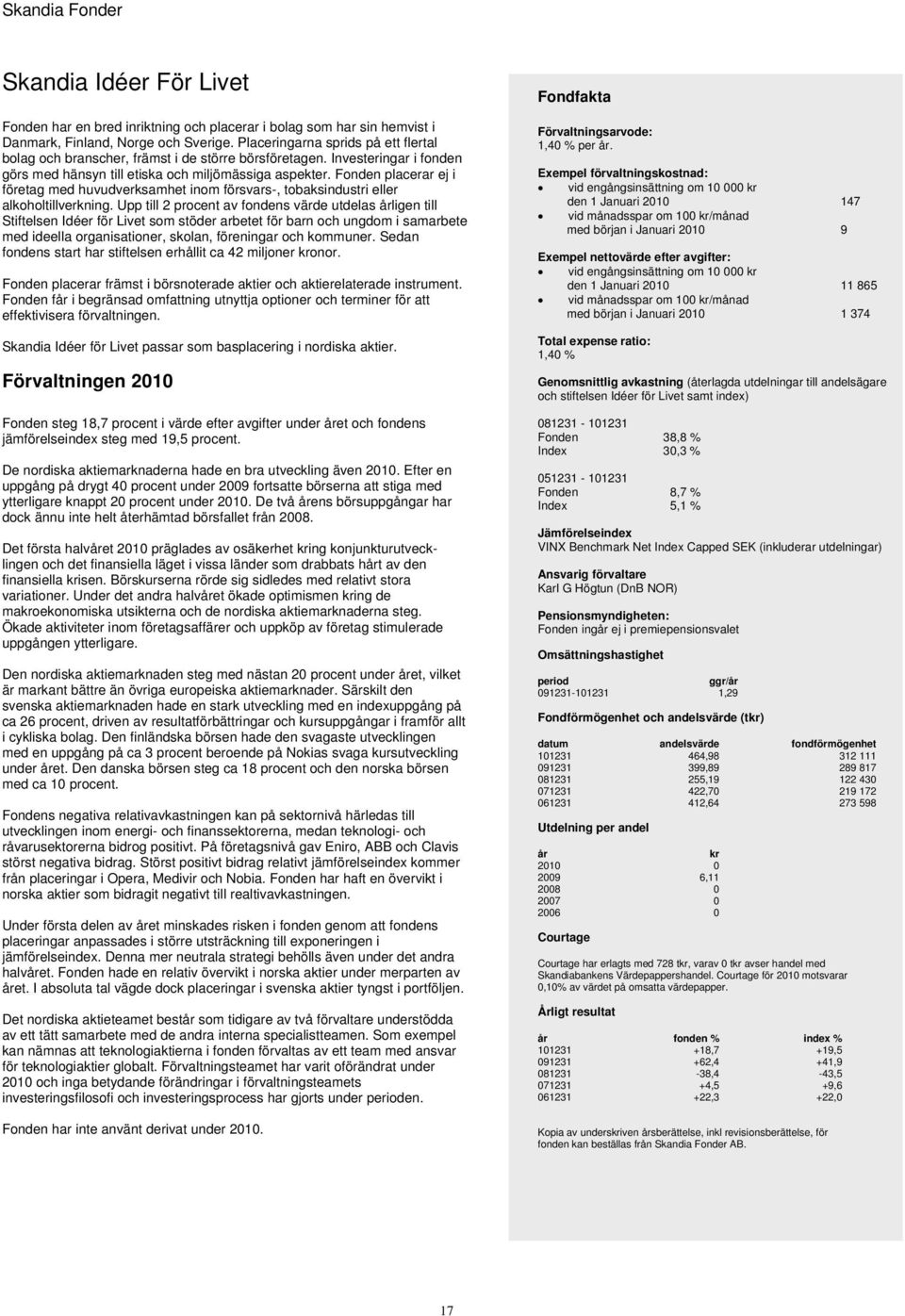 Fonden placerar ej i företag med huvudverksamhet inom försvars-, tobaksindustri eller alkoholtillverkning.