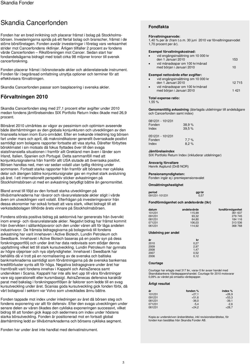 Sedan start har fondandelsägarna bidragit med totalt cirka 98 miljoner kronor till svensk cancerforskning. Fonden placerar främst i börsnoterade aktier och aktierelaterade instrument.