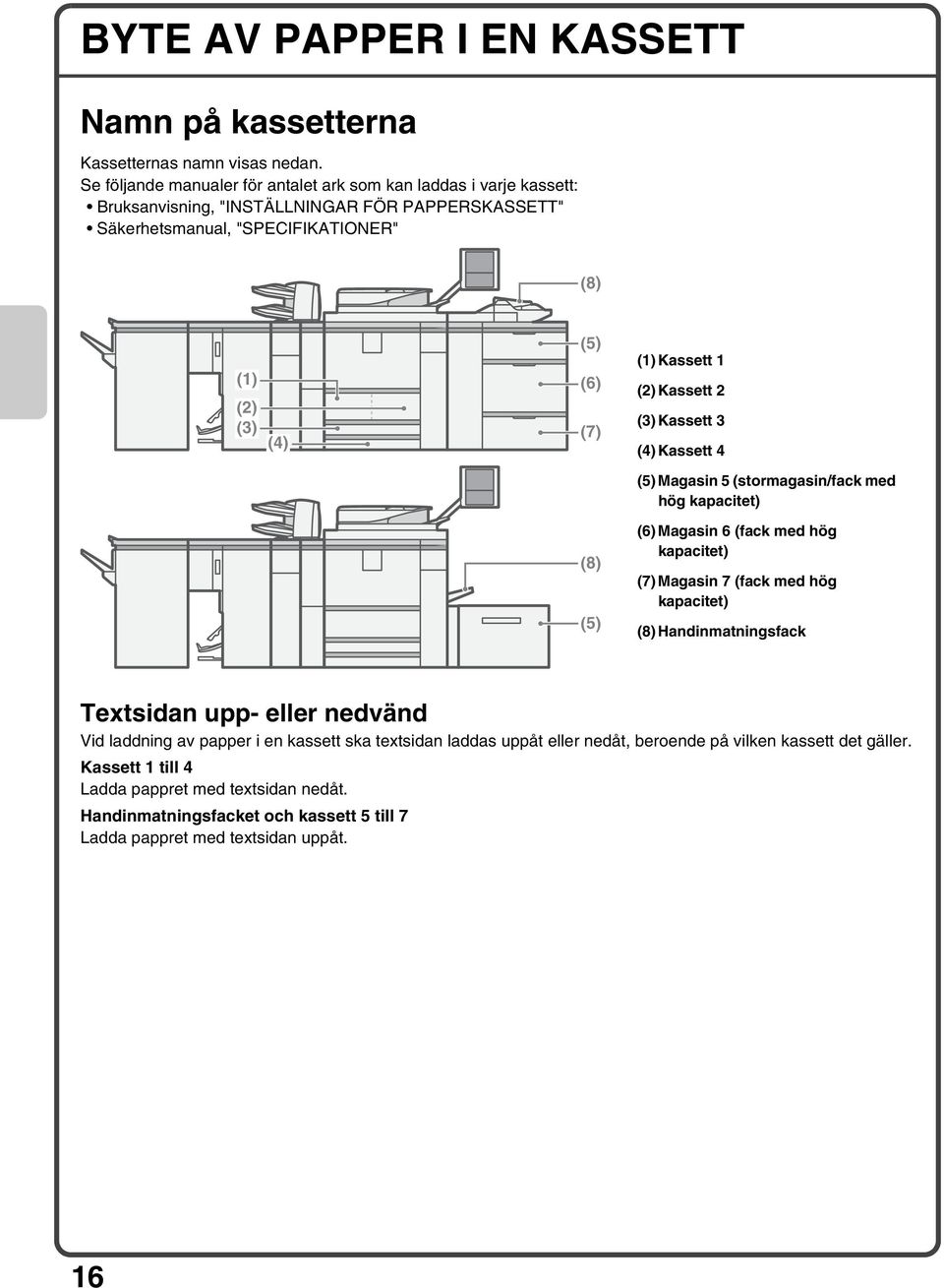 (1) Kassett 1 (2) Kassett 2 (3) Kassett 3 (4) Kassett 4 (5) Magasin 5 (stormagasin/fack med hög kapacitet) (8) (5) (6) Magasin 6 (fack med hög kapacitet) (7) Magasin 7 (fack med hög