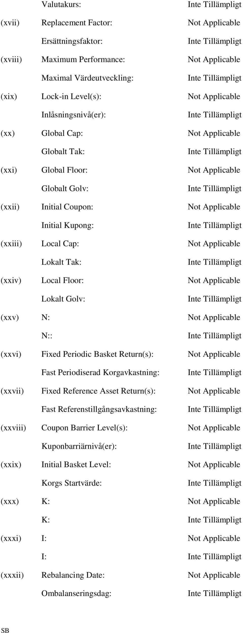 Applicable Lokalt Tak: (xxiv) Local Floor: Not Applicable Lokalt Golv: (xxv) N: Not Applicable N:: (xxvi) Fixed Periodic Basket Return(s): Not Applicable Fast Periodiserad Korgavkastning: (xxvii)