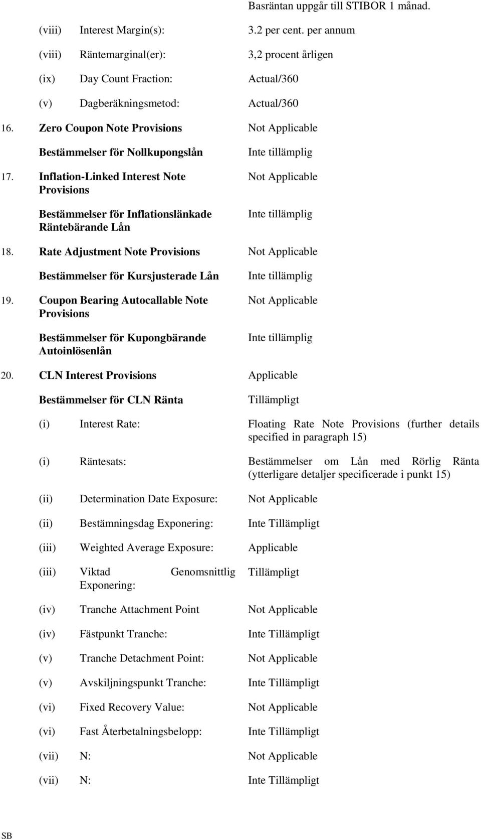Zero Coupon Note Provisions Not Applicable Bestämmelser för Nollkupongslån 17.