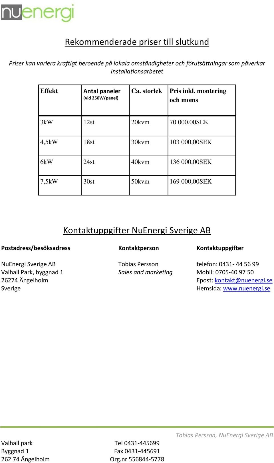 montering och moms 3kW 12st 20kvm 70 000,00SEK 4,5kW 18st 30kvm 103 000,00SEK 6kW 24st 40kvm 136 000,00SEK 7,5kW 30st 50kvm 169 000,00SEK Kontaktuppgifter