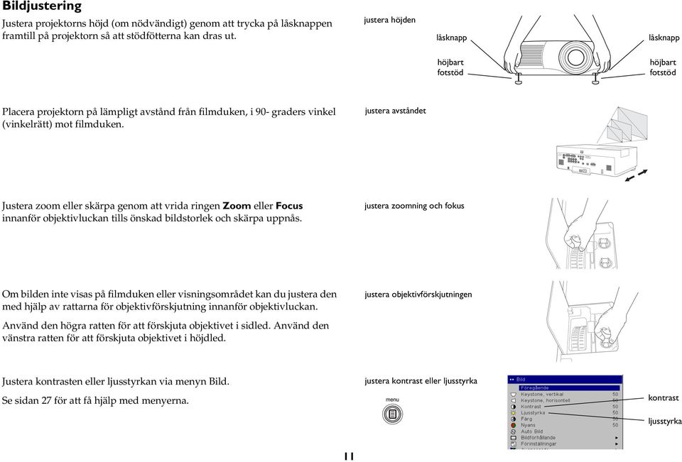 justera avståndet Justera zoom eller skärpa genom att vrida ringen Zoom eller Focus innanför objektivluckan tills önskad bildstorlek och skärpa uppnås.