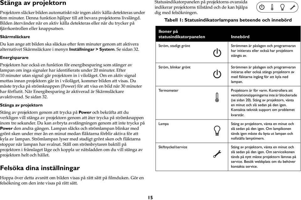 Skärmsläckare Du kan ange att bilden ska släckas efter fem minuter genom att aktivera alternativet Skärmsläckare i menyn Inställningar > System. Se sidan 32.