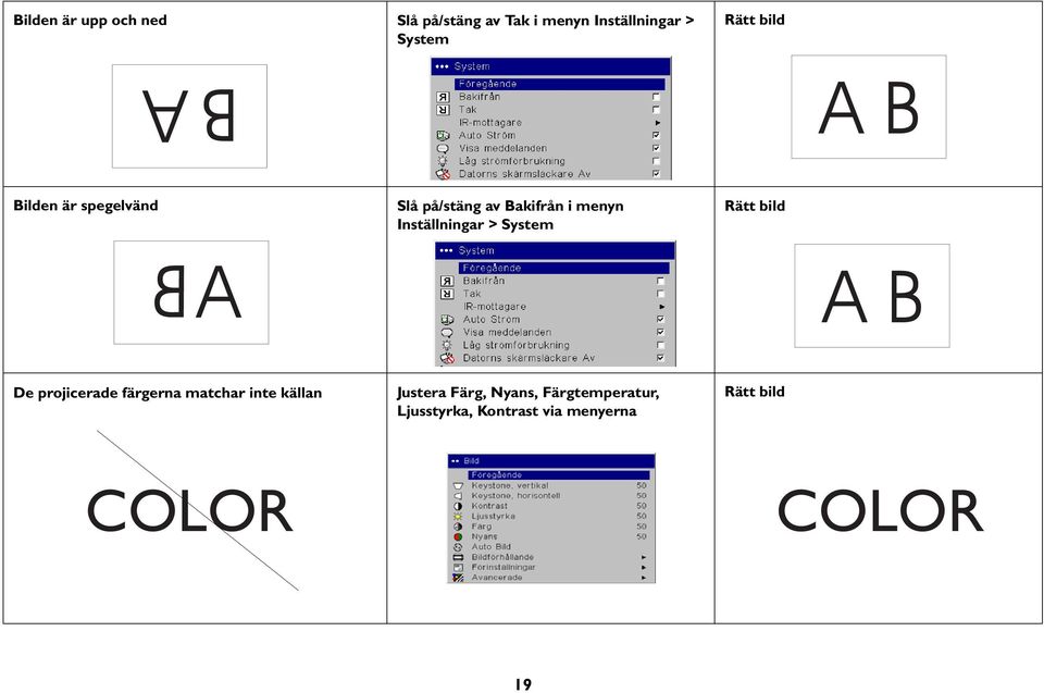 > System Rätt bild A AB De projicerade färgerna matchar inte källan Justera