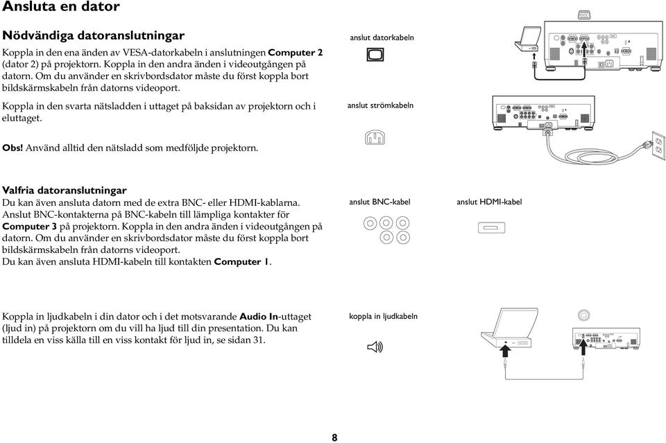 anslut datorkabeln anslut strömkabeln Obs! Använd alltid den nätsladd som medföljde projektorn. Valfria datoranslutningar Du kan även ansluta datorn med de extra BNC- eller HDMI-kablarna.