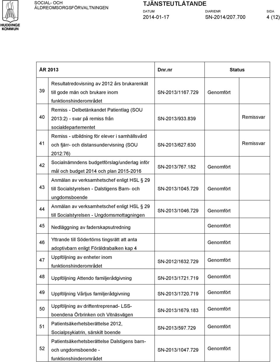 839 socialdepartementet 41 Remiss - utbildning för elever i samhällsvård och fjärr- och distansundervisning (SOU SN-2013/627.