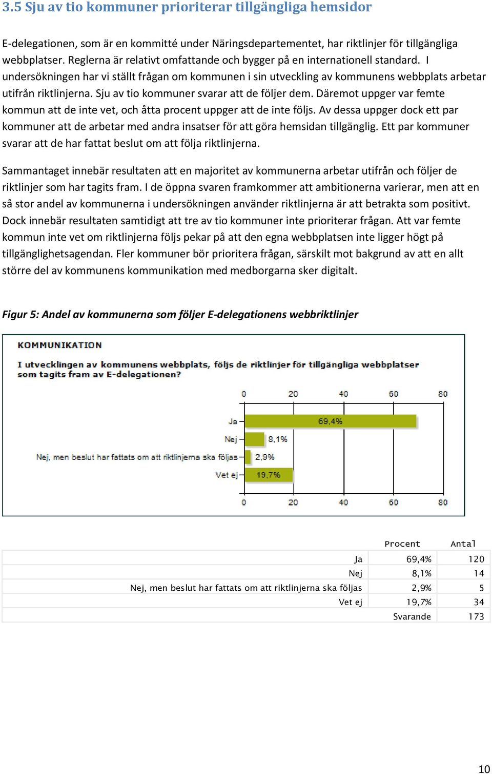 Sju av tio kommuner svarar att de följer dem. Däremot uppger var femte kommun att de inte vet, och åtta procent uppger att de inte följs.