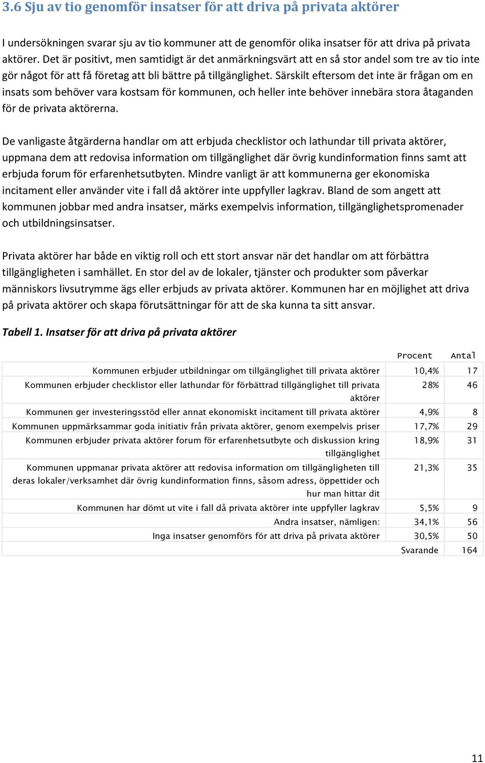 Särskilt eftersom det inte är frågan om en insats som behöver vara kostsam för kommunen, och heller inte behöver innebära stora åtaganden för de privata aktörerna.