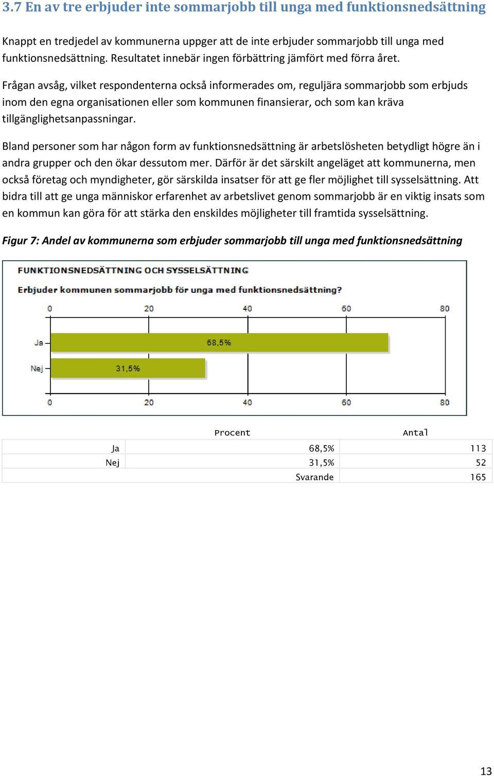 Frågan avsåg, vilket respondenterna också informerades om, reguljära sommarjobb som erbjuds inom den egna organisationen eller som kommunen finansierar, och som kan kräva tillgänglighetsanpassningar.