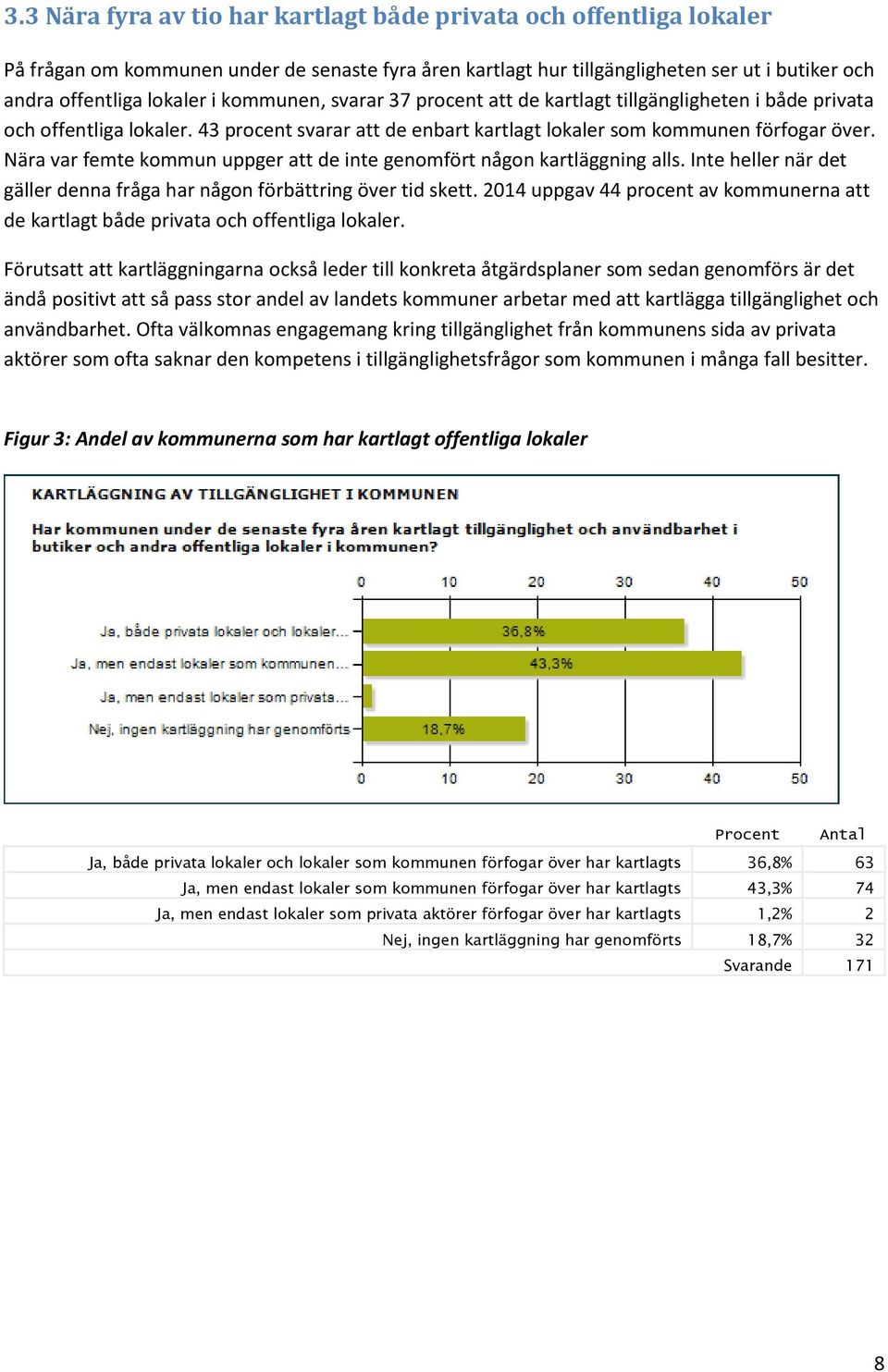 Nära var femte kommun uppger att de inte genomfört någon kartläggning alls. Inte heller när det gäller denna fråga har någon förbättring över tid skett.