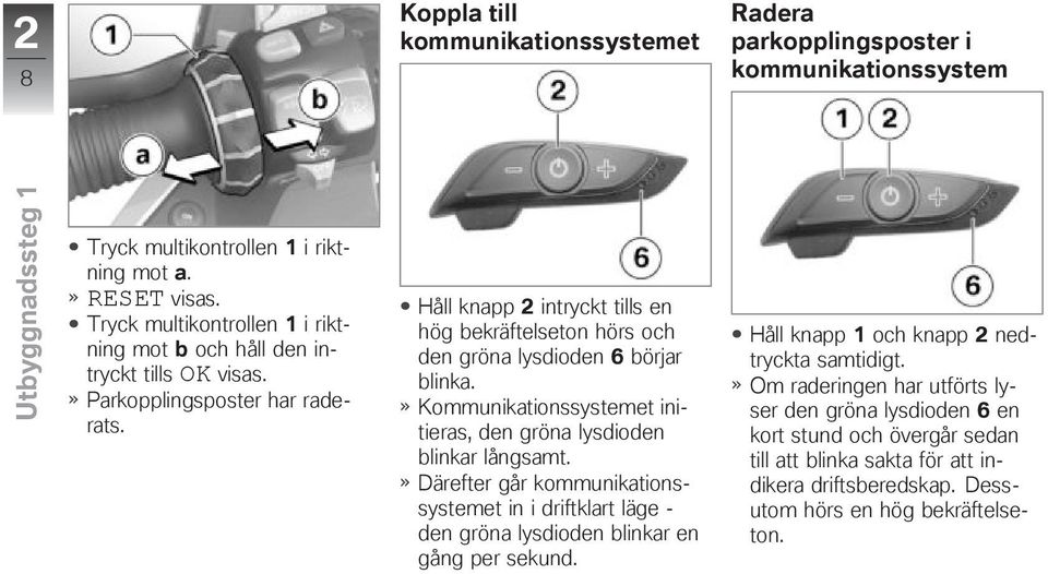 hög bekräftelseton hörs och den gröna lysdioden 6 börjar Kommunikationssystemet initieras, den gröna lysdioden blinkar långsamt.