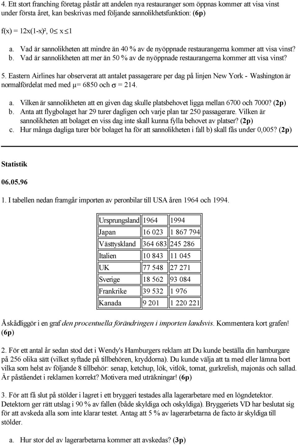 % av de nyöppnade restaurangerna kommer att visa vinst? 5.