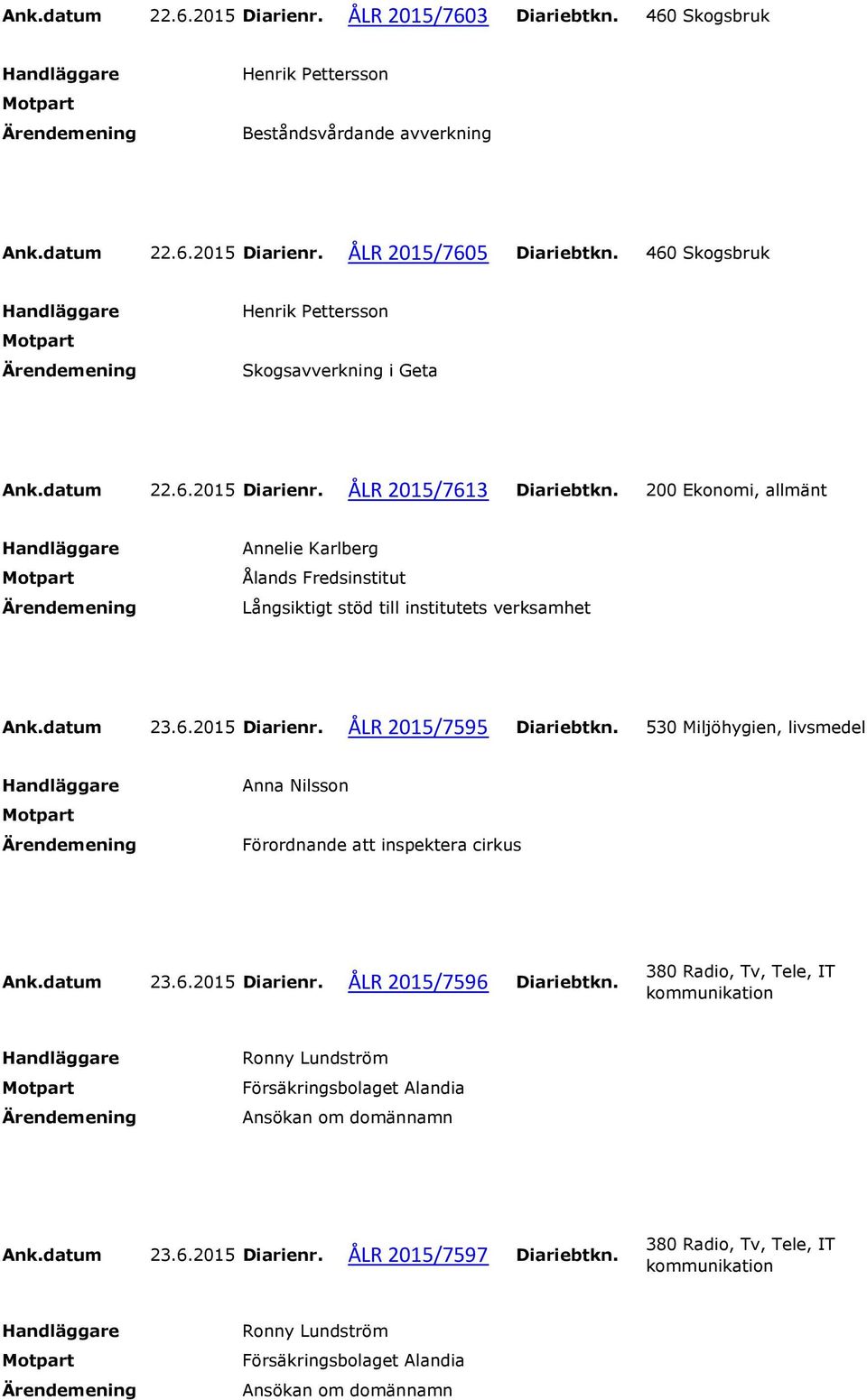 200 Ekonomi, allmänt Annelie Karlberg Ålands Fredsinstitut Långsiktigt stöd till institutets verksamhet Ank.datum 23.6. Diarienr. ÅLR /7595 Diariebtkn.