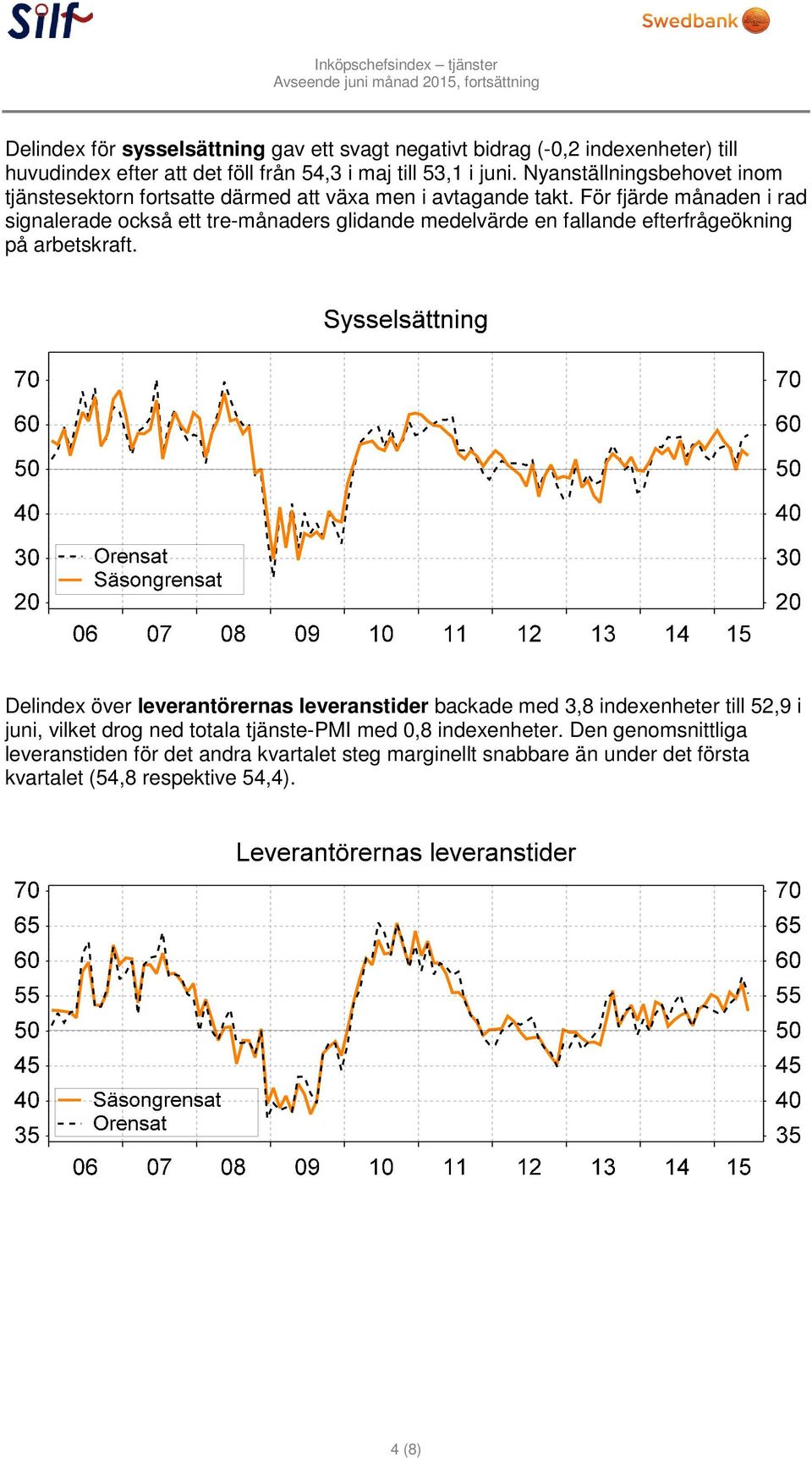 För fjärde månaden i rad signalerade också ett tre-månaders glidande medelvärde en fallande efterfrågeökning på arbetskraft.