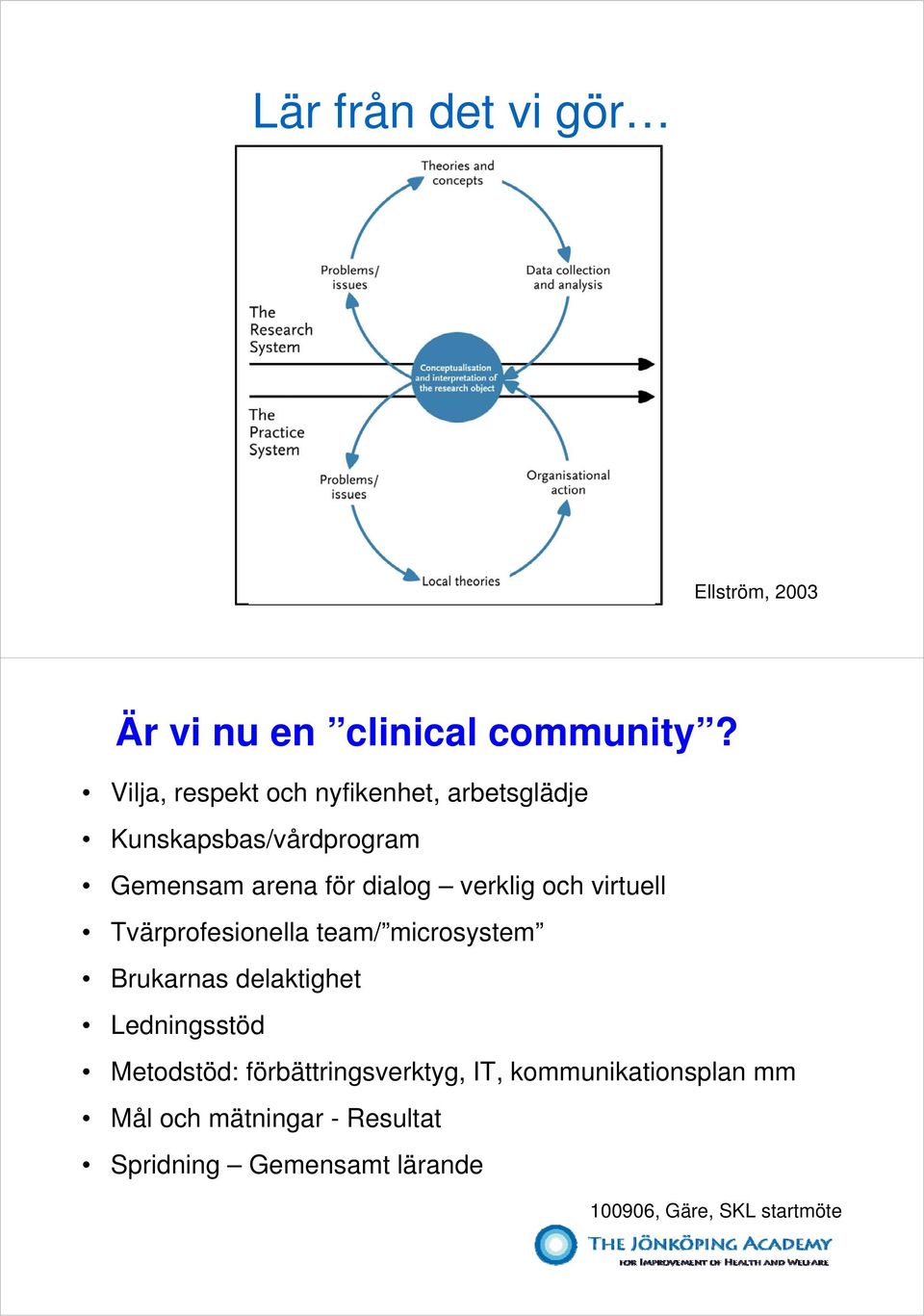 verklig och virtuell Tvärprofesionella team/ microsystem Brukarnas delaktighet Ledningsstöd