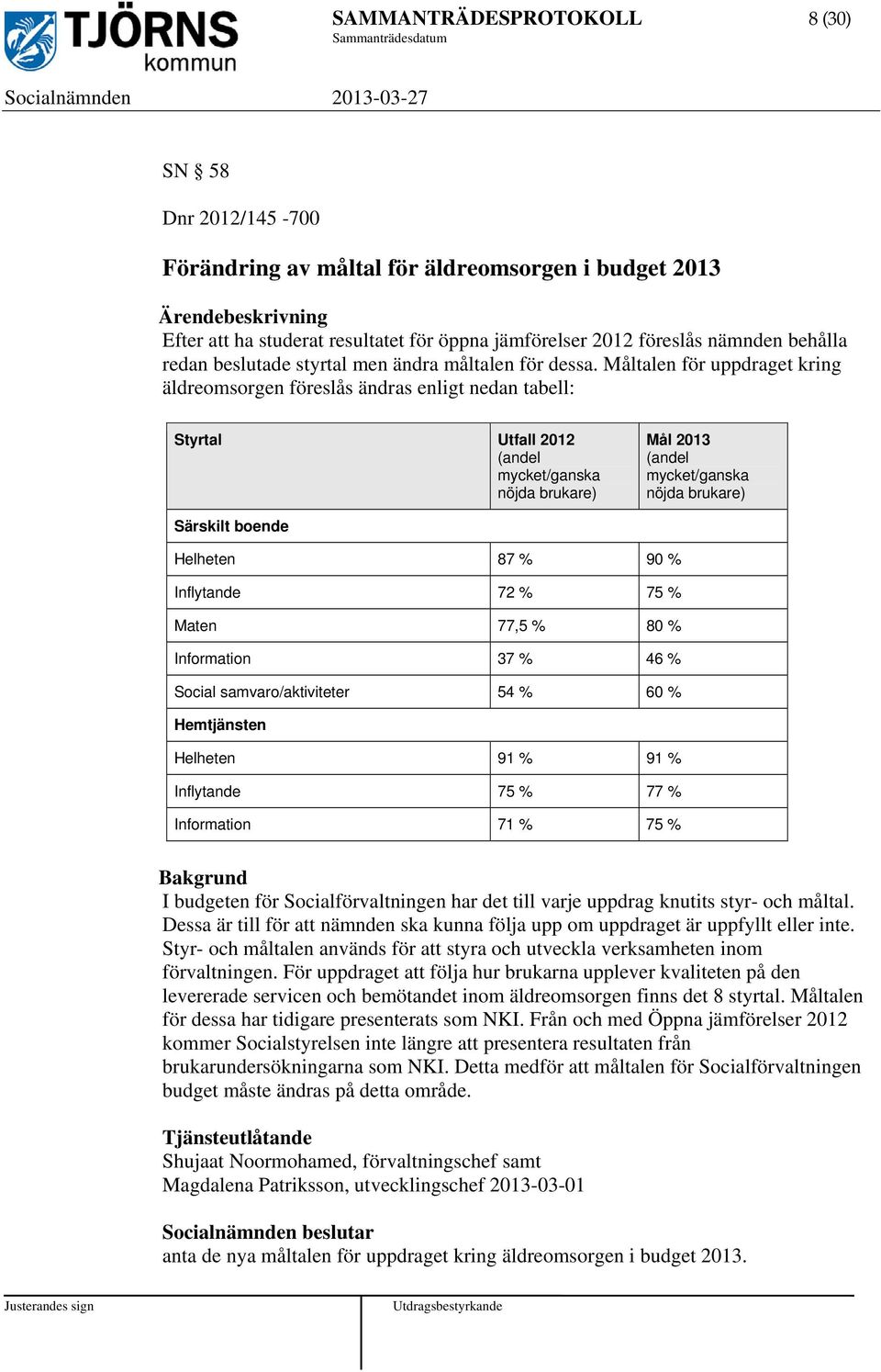 Måltalen för uppdraget kring äldreomsorgen föreslås ändras enligt nedan tabell: Styrtal Utfall 2012 (andel mycket/ganska nöjda brukare) Mål 2013 (andel mycket/ganska nöjda brukare) Särskilt boende