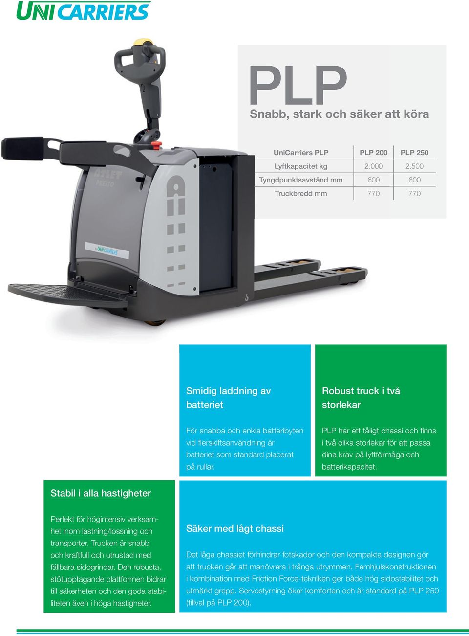 placerat på rullar. PLP har ett tåligt chassi och fi nns i två olika storlekar för att passa dina krav på lyftförmåga och batterikapacitet.