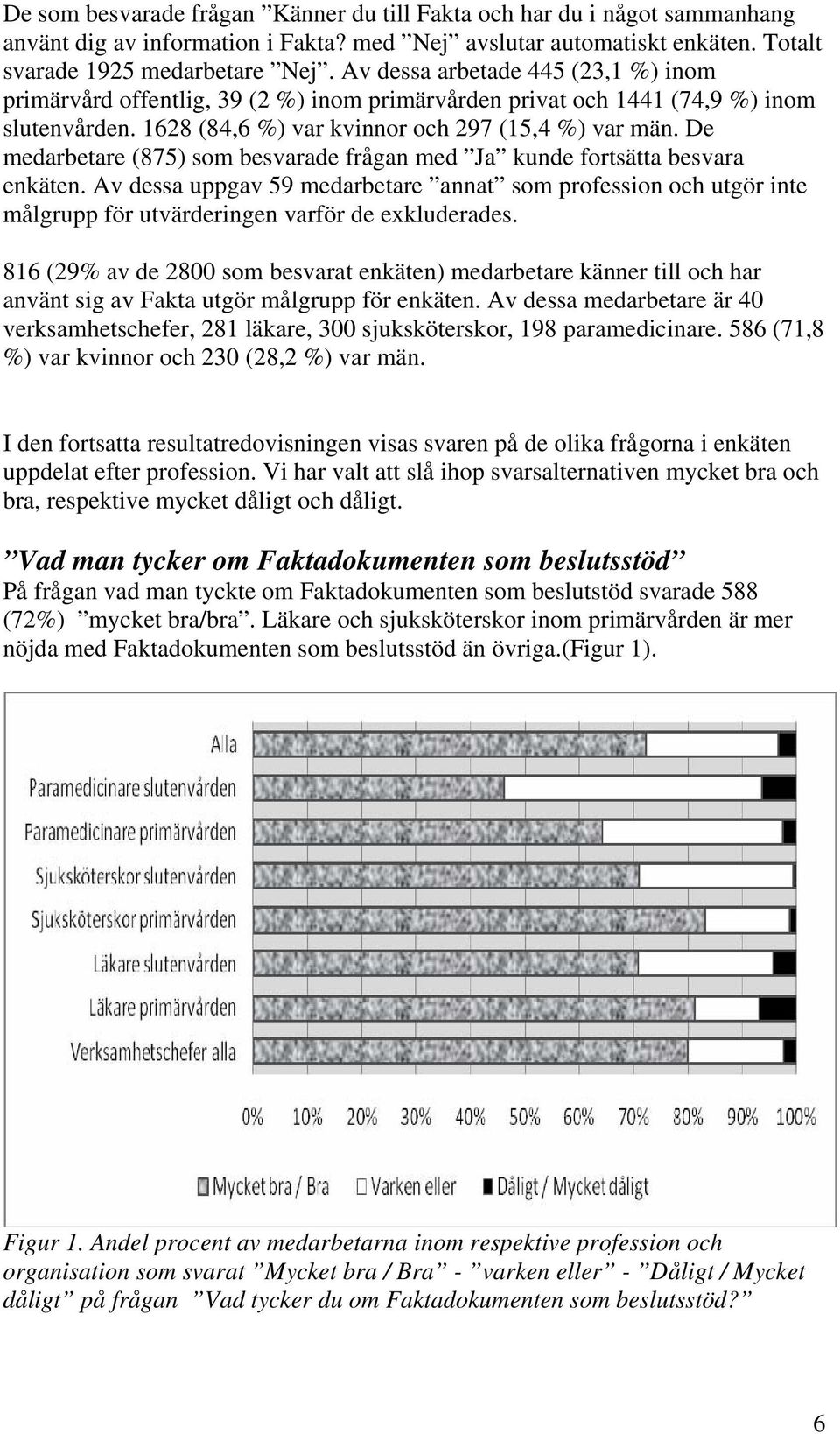 De medarbetare (875) som besvarade frågan med Ja kunde fortsätta besvara enkäten. Av dessa uppgav 59 medarbetare annat som profession och utgör inte målgrupp för utvärderingen varför de exkluderades.