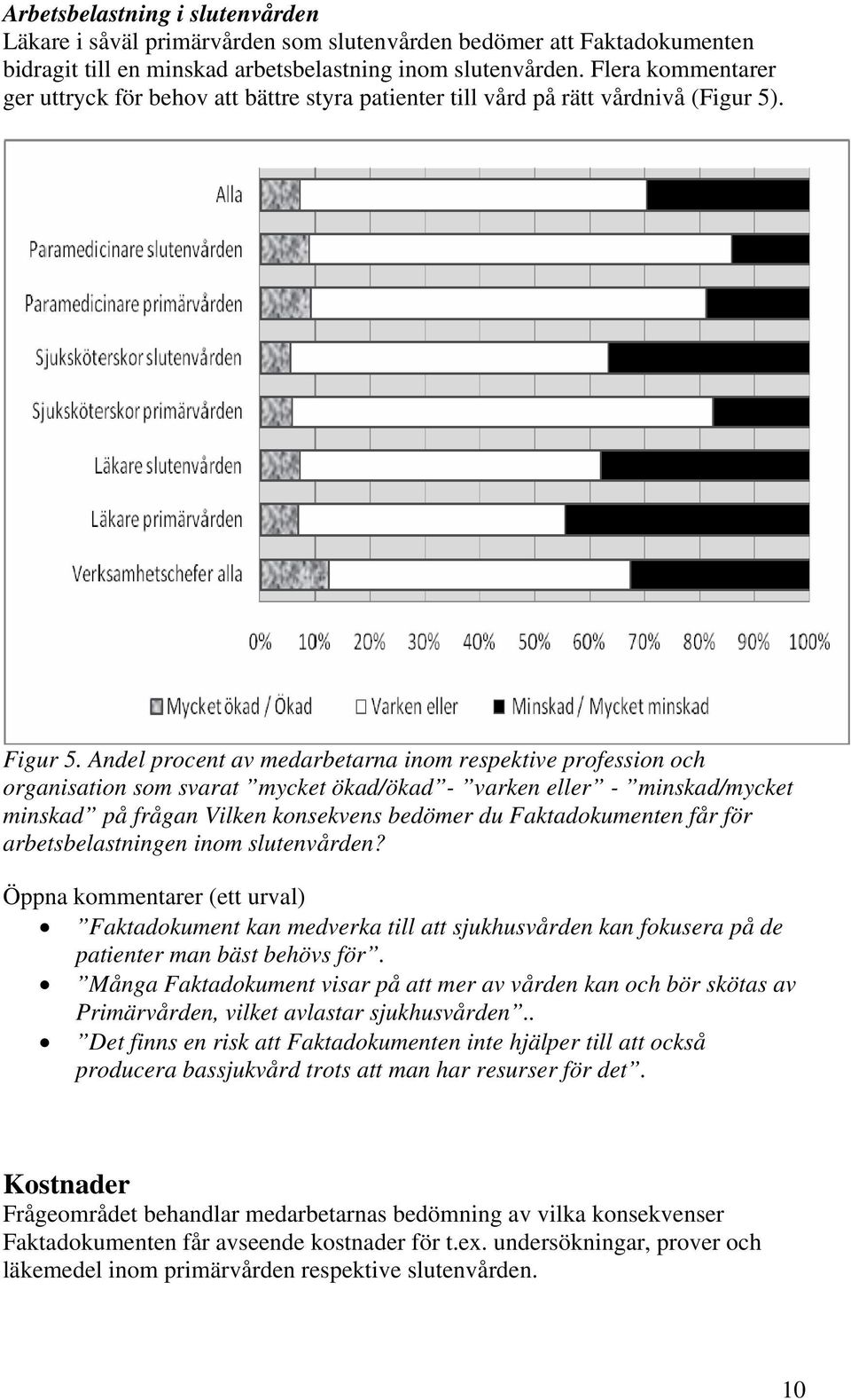 Andel procent av medarbetarna inom respektive profession och organisation som svarat mycket ökad/ökad - varken eller - minskad/mycket minskad på frågan Vilken konsekvens bedömer du Faktadokumenten