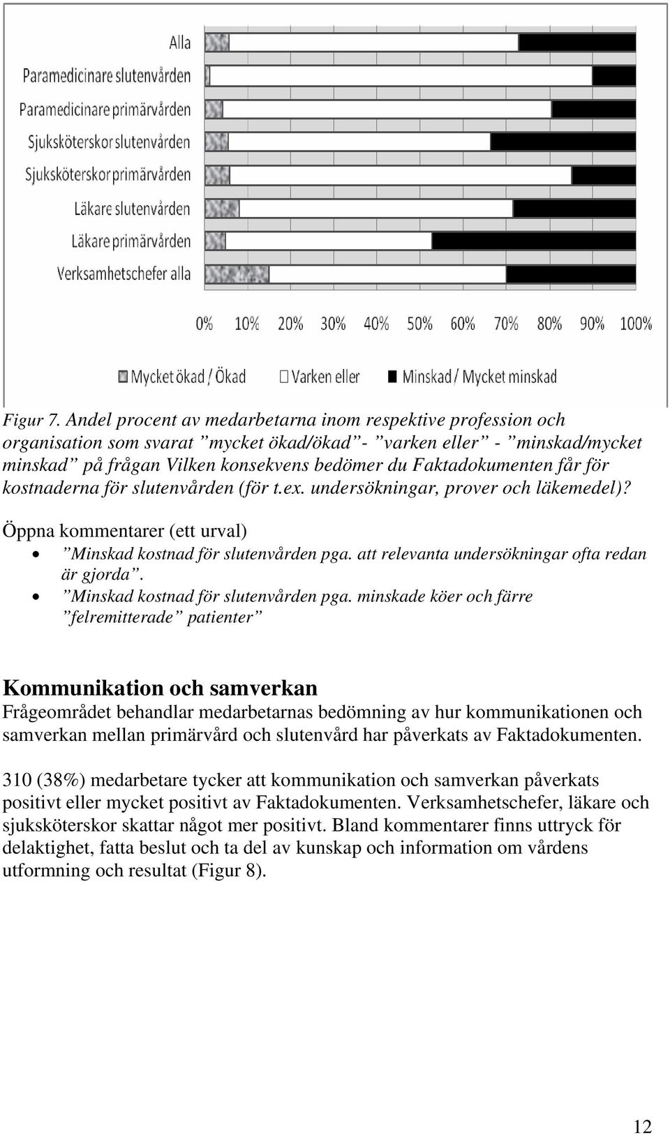 får för kostnaderna för slutenvården (för t.ex. undersökningar, prover och läkemedel)? Öppna kommentarer (ett urval) Minskad kostnad för slutenvården pga.