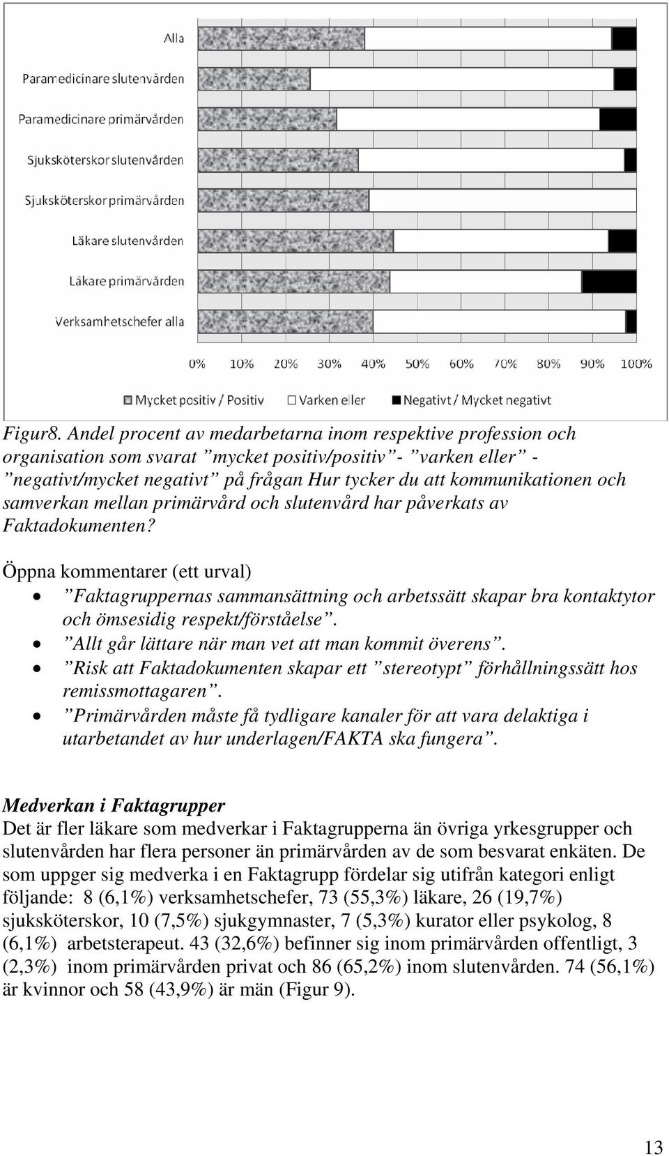 samverkan mellan primärvård och slutenvård har påverkats av Faktadokumenten?