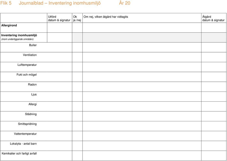 områden) Buller Ventilation Lufttemperatur Fukt och mögel Radon Ljus Allergi
