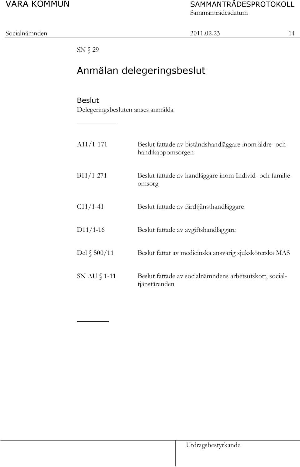 biståndshandläggare inom äldre- och handikappomsorgen B11/1-271 fattade av handläggare inom Individ- och