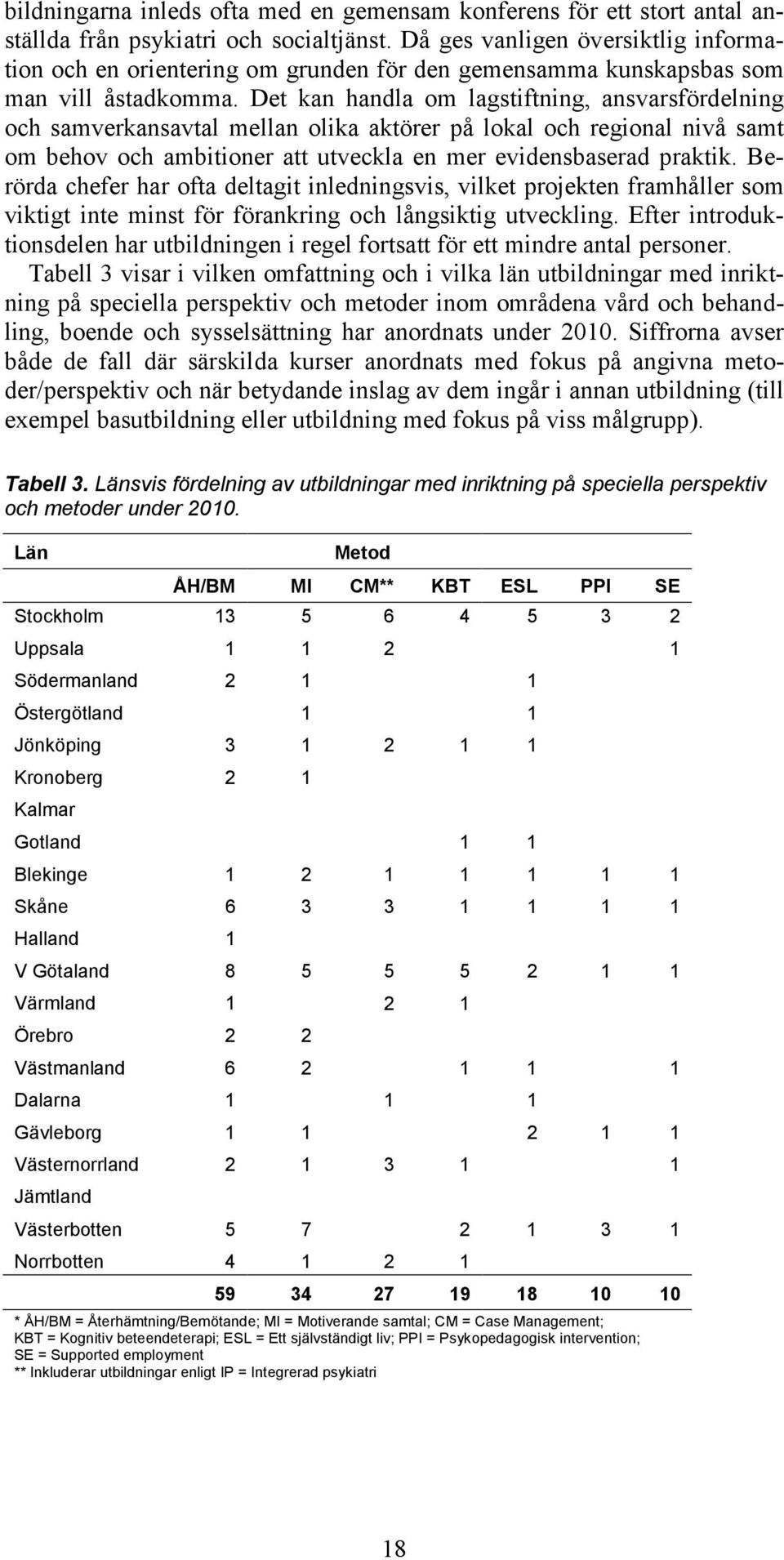 Det kan handla om lagstiftning, ansvarsfördelning och samverkansavtal mellan olika aktörer på lokal och regional nivå samt om behov och ambitioner att utveckla en mer evidensbaserad praktik.