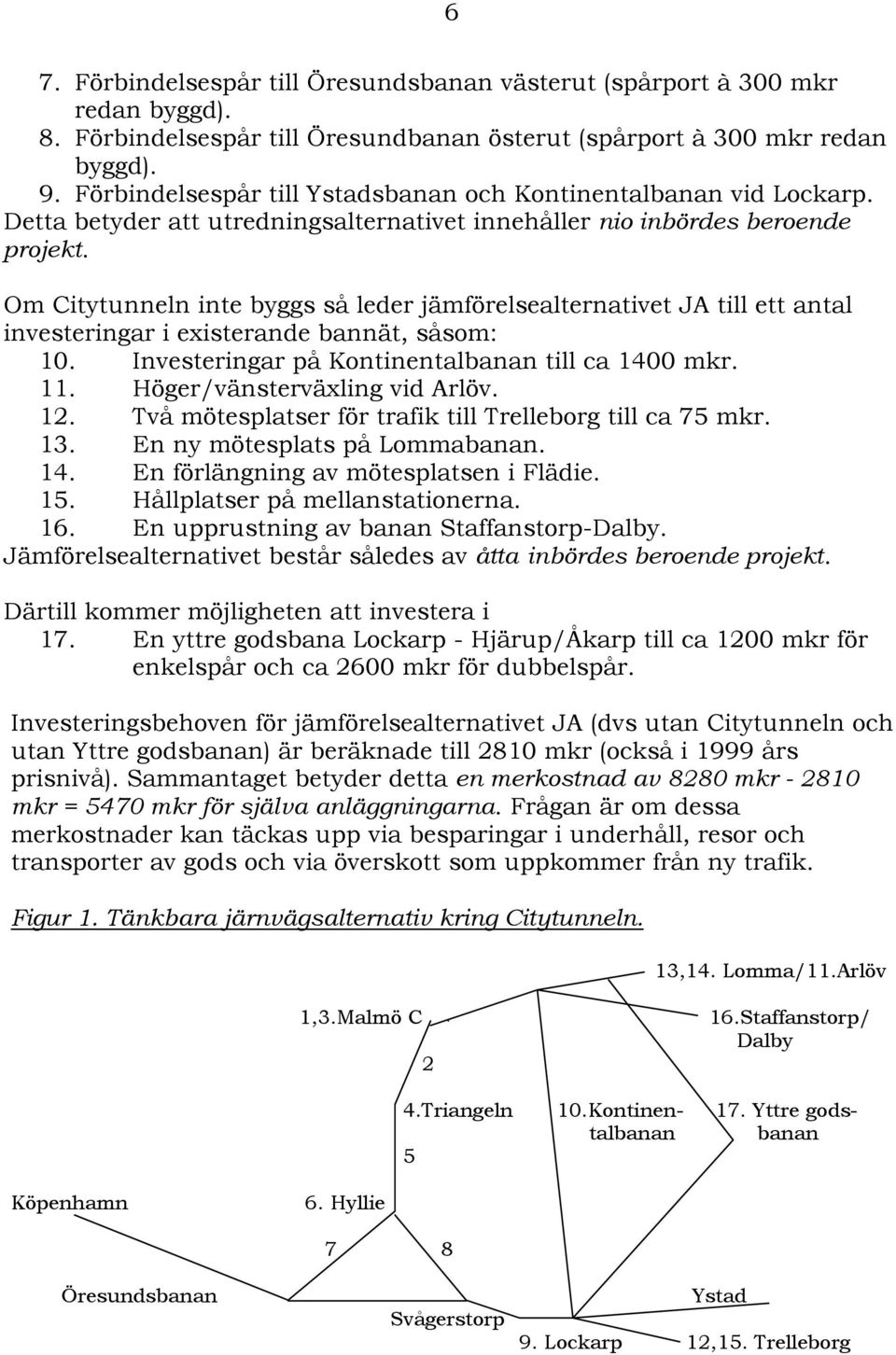 Om Citytunneln inte byggs så leder jämförelsealternativet JA till ett antal investeringar i existerande bannät, såsom: 10. Investeringar på Kontinentalbanan till ca 1400 mkr. 11.